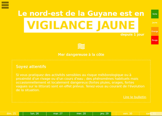 Alerte et vigilance